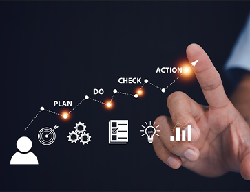 Deliver Outputs